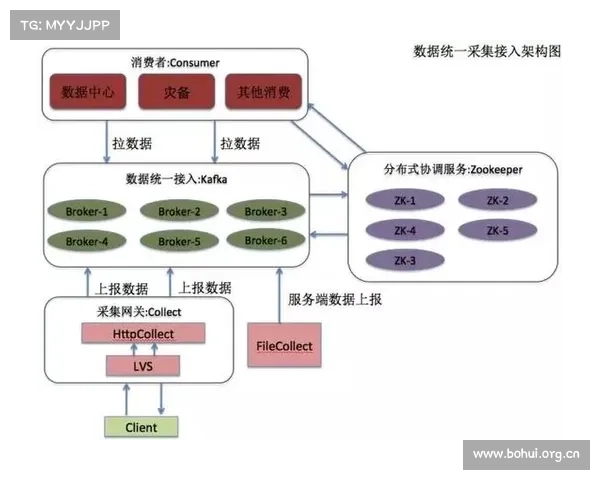 兆越MSM堆叠方案 - 重构AI时代数据中心网络新底座 兆越MSM堆叠方案 - 重构AI时代数据中心网络新底座