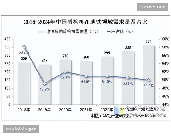 2018年1-9月全国通用机械行业主要产品产量完成情况_1 2018年1-9月全国通用机械行业主要产品产量完成情况_1